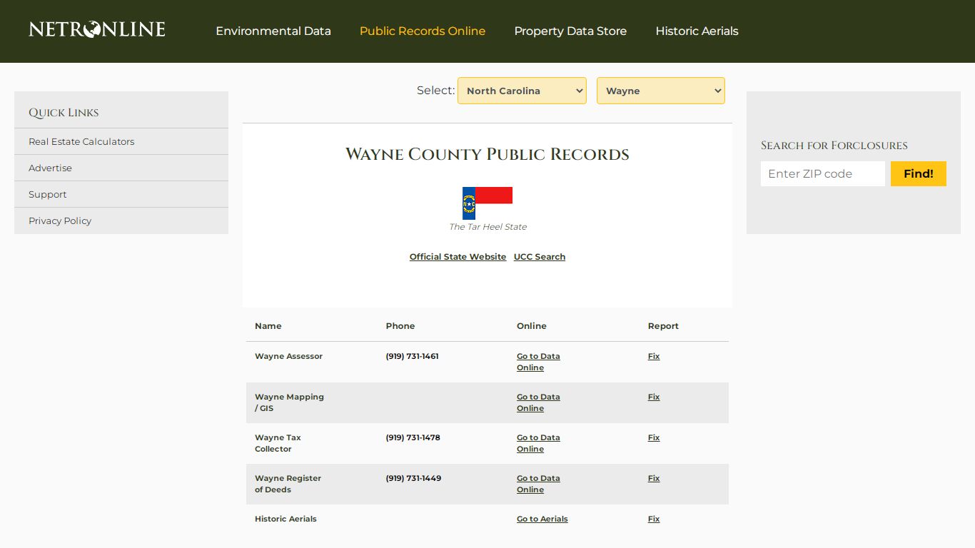 Wayne County Public Records - NETR Online • Wayne